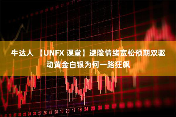 牛达人 【UNFX 课堂】避险情绪宽松预期双驱动黄金白银为何一路狂飙